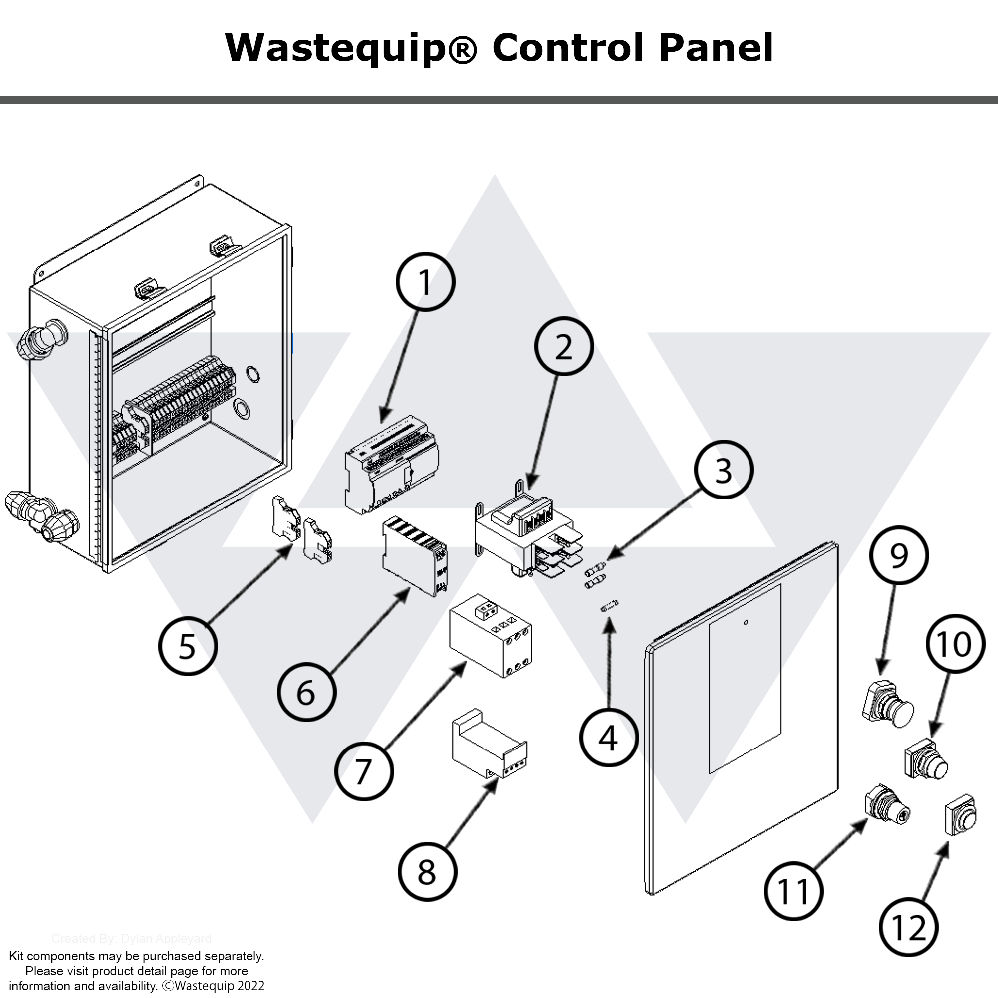 Wastequip® Control Panel