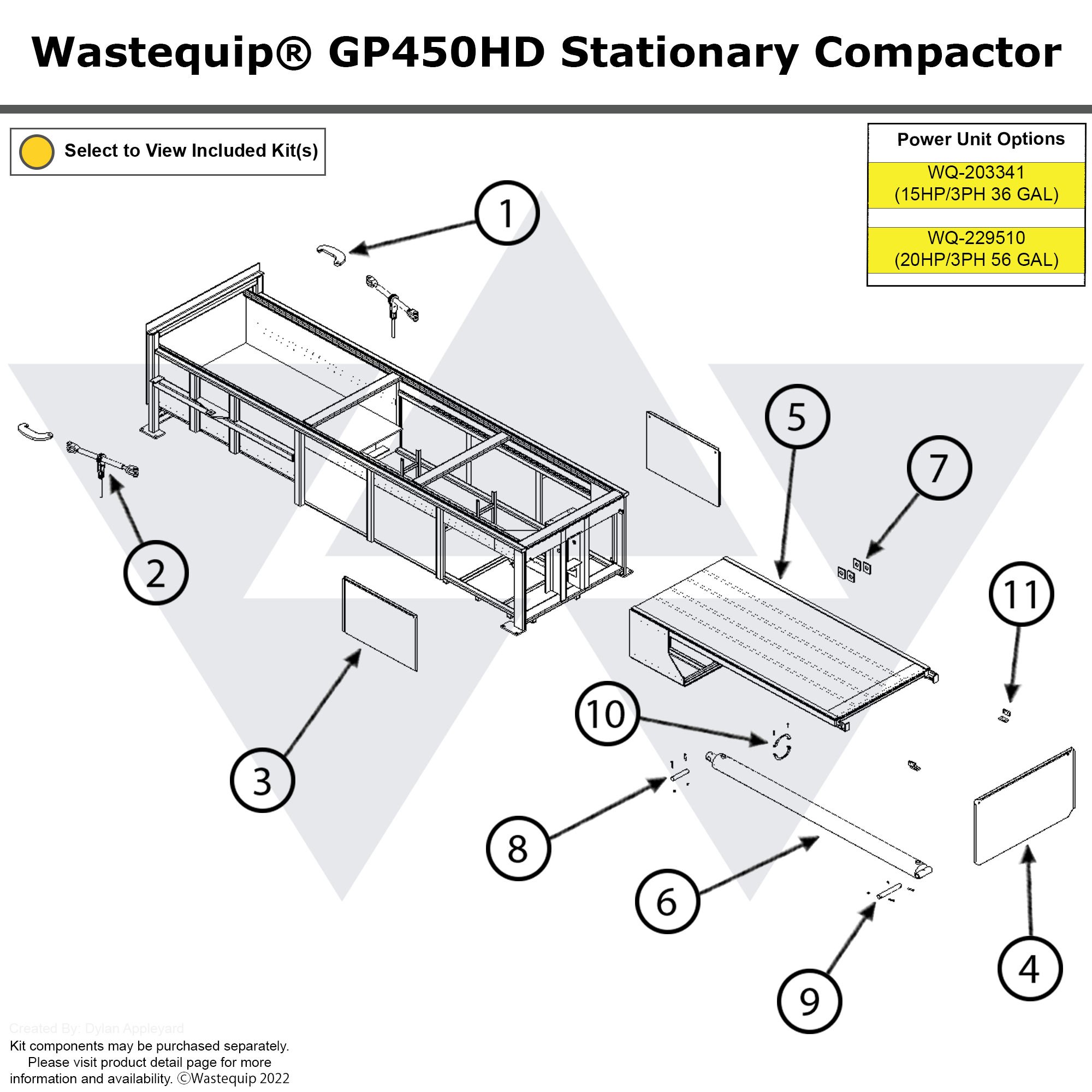 Wastequip® GP450HD Stationary Compactor